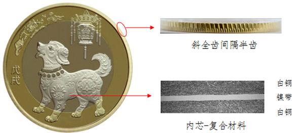 圖片點擊可在新窗口打開查看