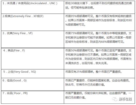 圖片點擊可在新窗口打開查看