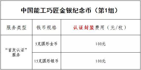 特  别  提  示