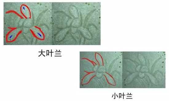 99100溢價不高，收藏難度較低