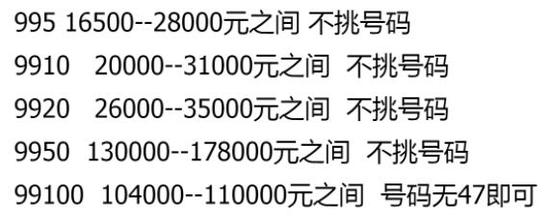 月底新版人民币發行之後，預計99版紙币還會有一波上漲。